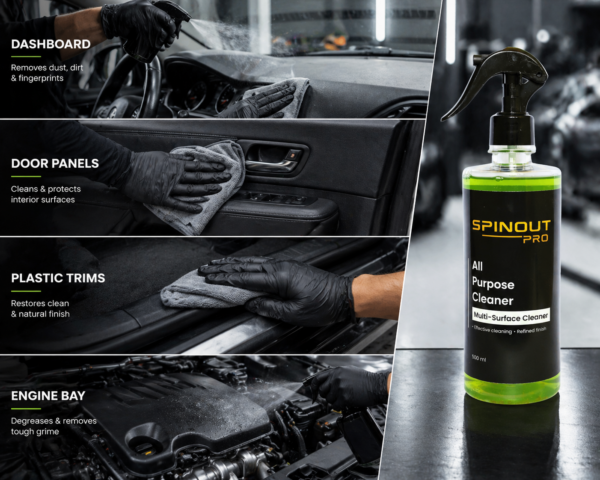 Spinout Pro_APC Graphic 2 All Purpose Cleaner